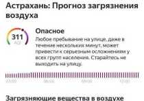 На сегодняшний день индекс загрязнения воздуха вырос