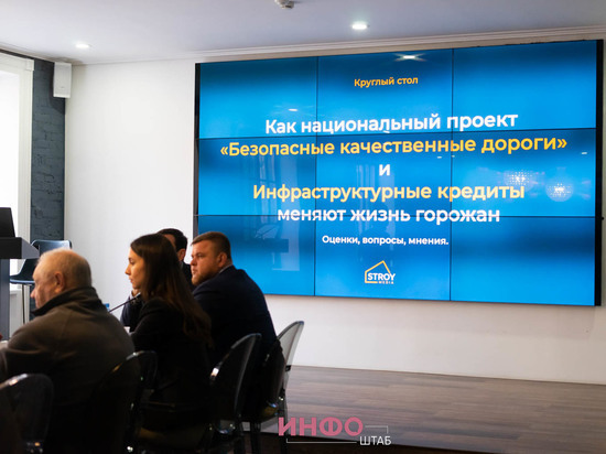В Астраханской области в рамках круглого стола обсудили нацпроект «БКД» и инфраструктурные кредиты
