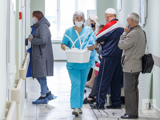Заболеваемость коронавирусом в Татарстане второй день идет на спад