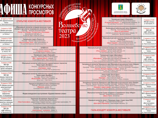 Фестиваль театрального искусства состоится в Комсомольске