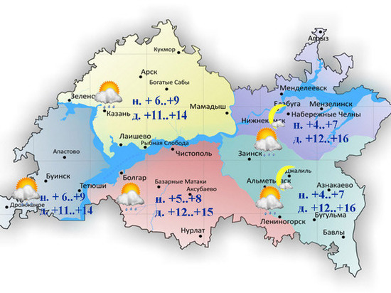 В Татарстане неделя начнется с дождей и +16