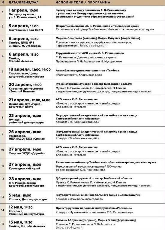 1 апреля тамбов. Тамбовский оркестр имени Рахманинова. Репертуар Калужского драмтеатра на апрель 2023 года