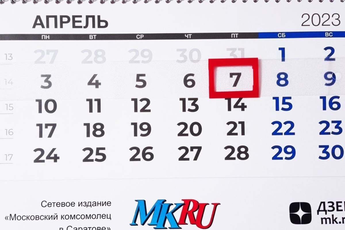 Какие события произошли 23 апреля. 7 апреля календарь. 7 апреля в истории.