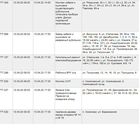 Отключение электроэнергии. Отключение света.