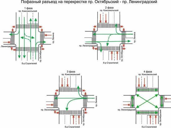 Работу светофоров на оживленном перекрестке в Кемерове изменили для удобства пешеходов