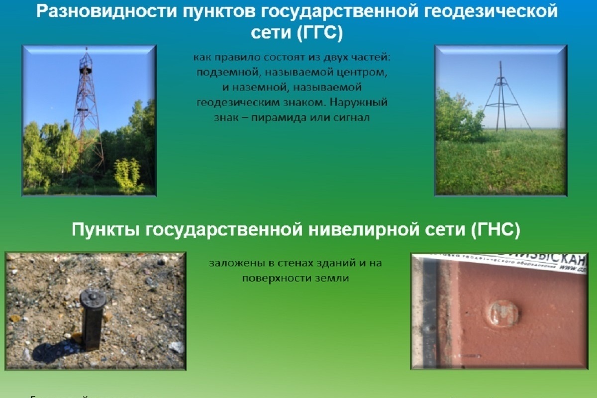 Что такое геодезический пункт. Геодезический пункт. Государственная геодезическая сеть. Геодезические пункты на карте. Пункт ГГС.