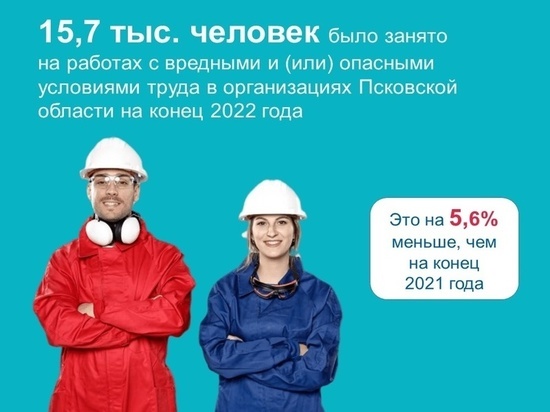 В Псковской области на вредных производствах работают 15,7 тысячи человек – Псковстат