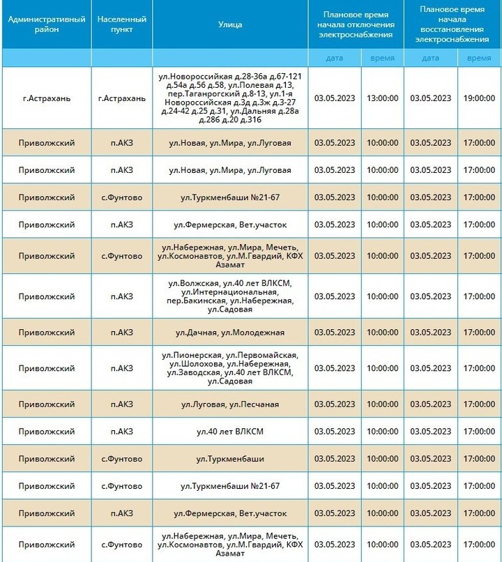 Карта отключения электроэнергии