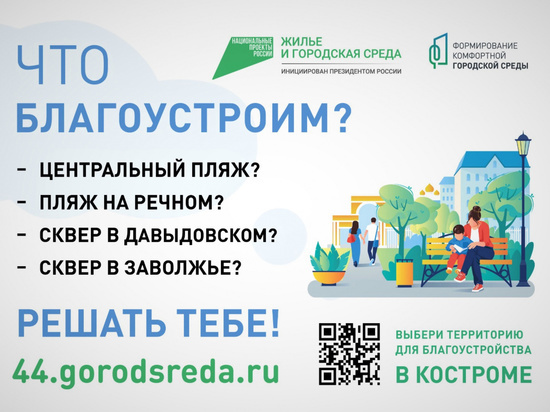 В Костроме в голосовании за территории благоустройства лидирует сквер в Заволжье