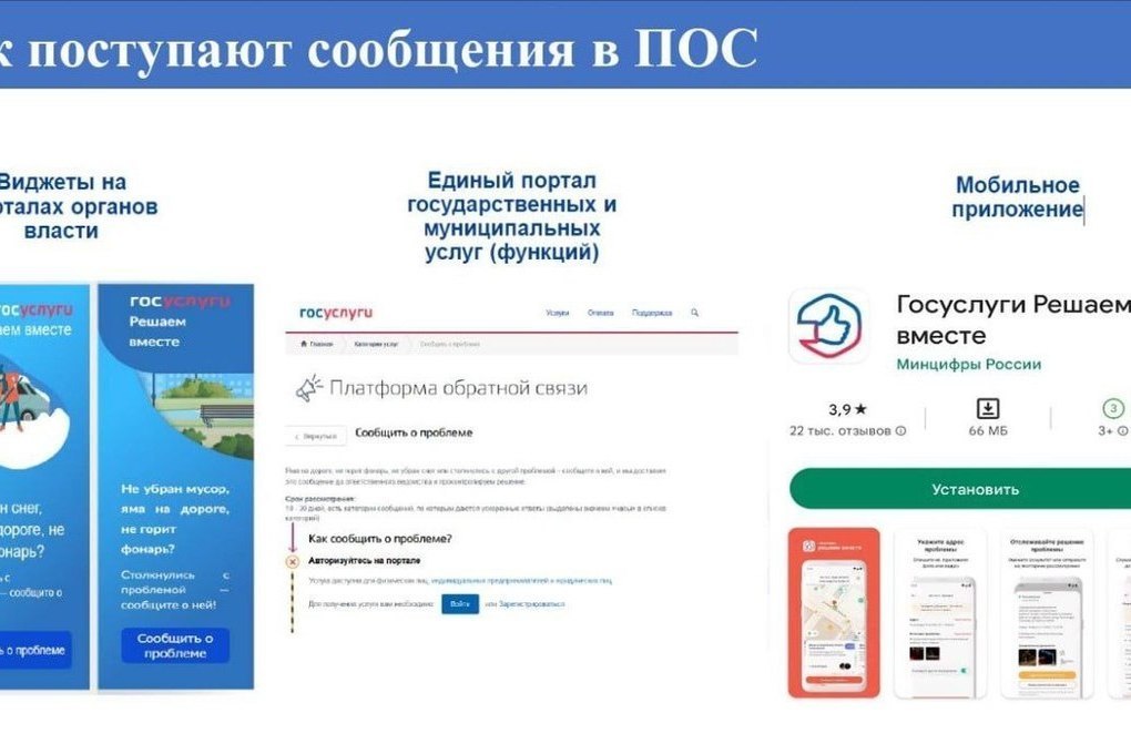 Платформы обратной связи единого портала. Платформа обратной связи госуслуги. Платформа обратной связи. Пос госуслуги. Пос госуслуги решаем вместе.