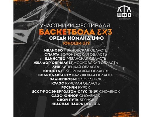 В Смоленске пройдет фестиваль баскетбола 3х3