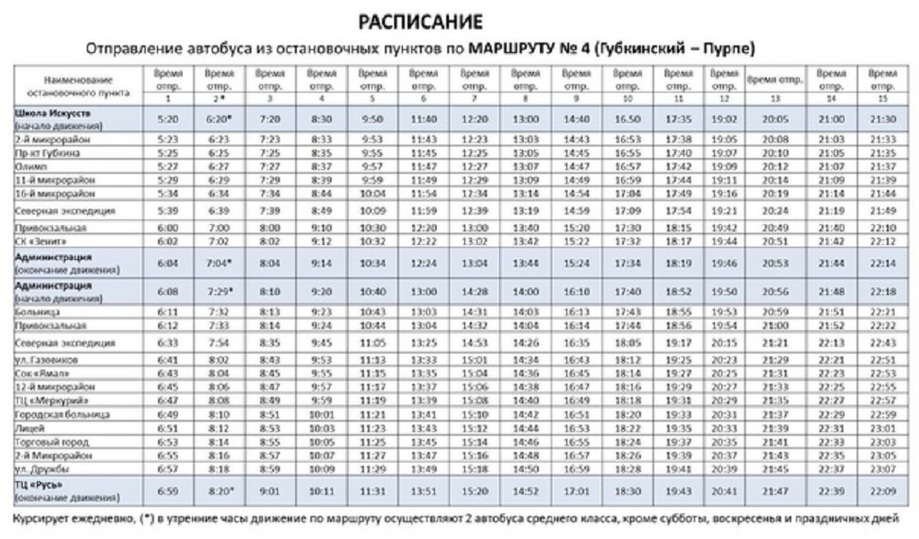 Карта автобусов губкин онлайн