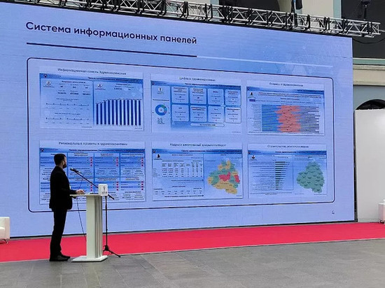 На всероссийском форуме представили цифровые технологии в Тульской медицине