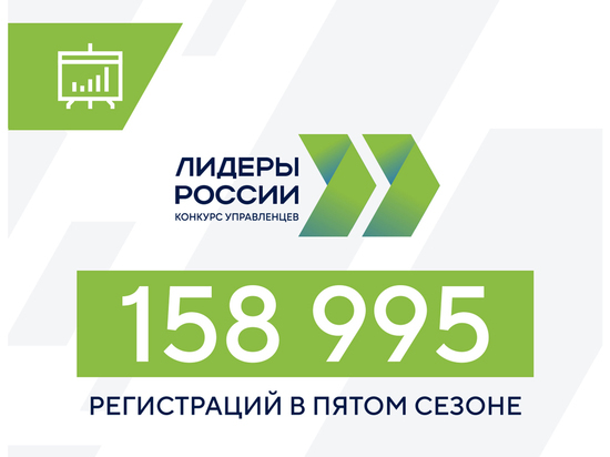 Жители Тверской области стали участниками «Лидеров России»