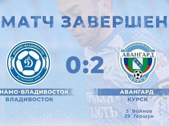 Курский «Авангард» выиграл у владивостокских динамовцев со счетом 2:0