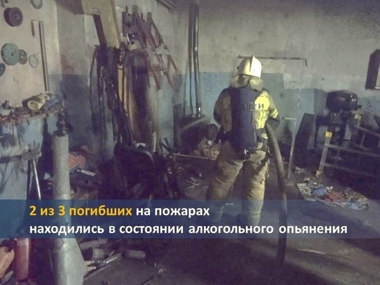 В Курской области 66,6 процента погибших на пожарах были пьяными
