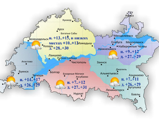 В Татарстане температура завтра перевалит за + 30 градусов