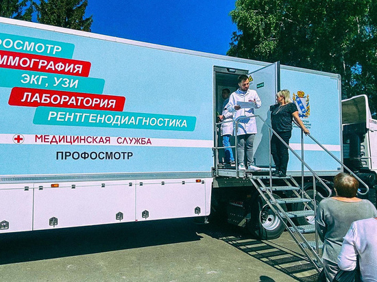 В Курской области медики «Поезда здоровья» приняли более 1,4 тысячи пациентов