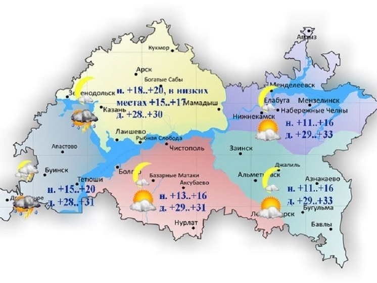 Погода в татарстане на 10 дней