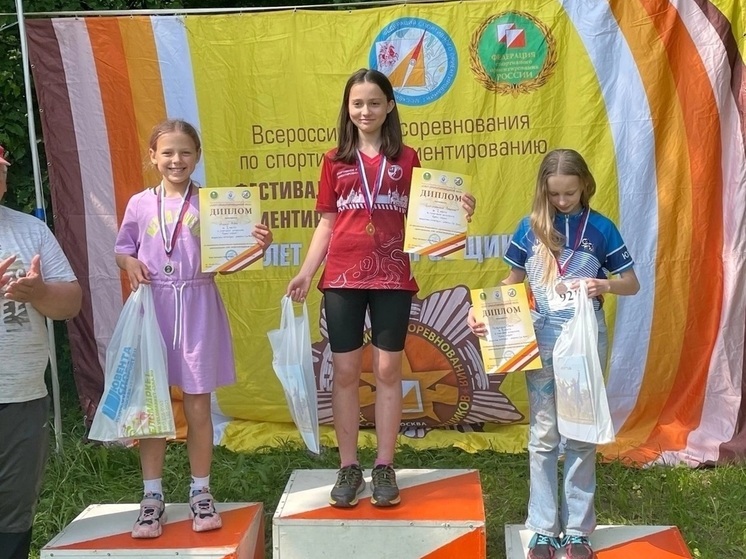 Юные спортсменки из Карелии блестяще выступили на соревнованиях в Москве