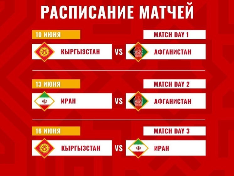 Футболисты Кыргызстана сразятся в июне за кубок CAFA Nations Cup 2023