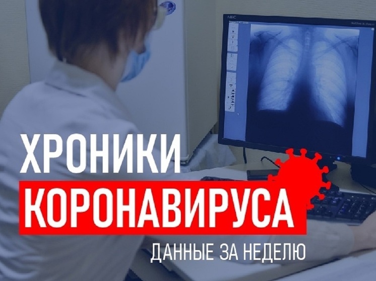 Хроники коронавируса в Тверской области: главное к 31 мая