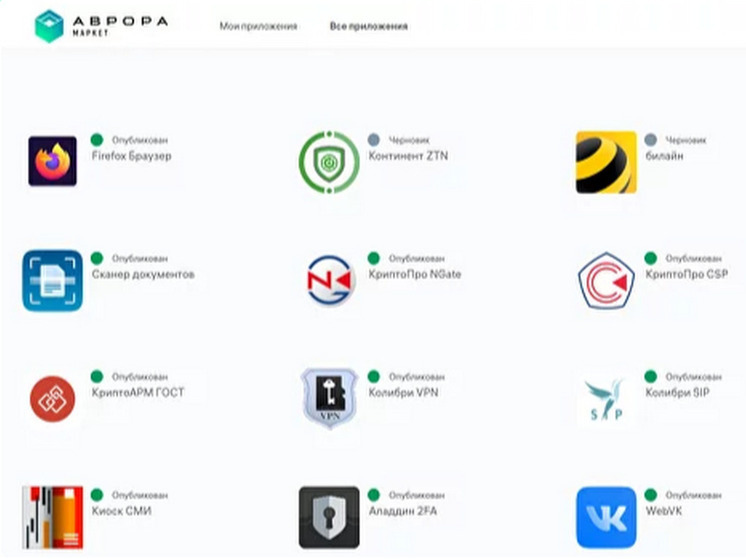 На российской операционной системе "Аврора" появился Telegram