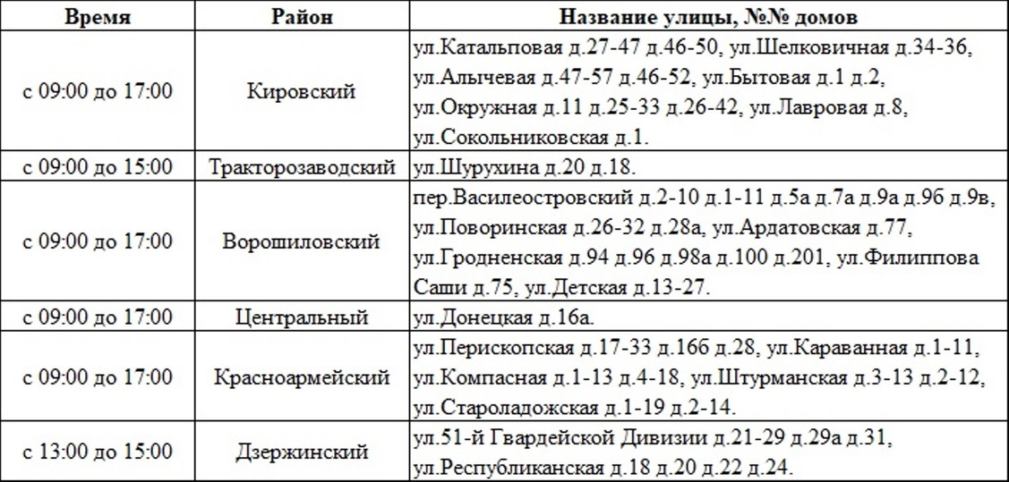 Электроэнергия волгоград