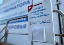 За неделю работы комплекса «Поезд здоровья» обследование прошли 244 белгородца из ПВР