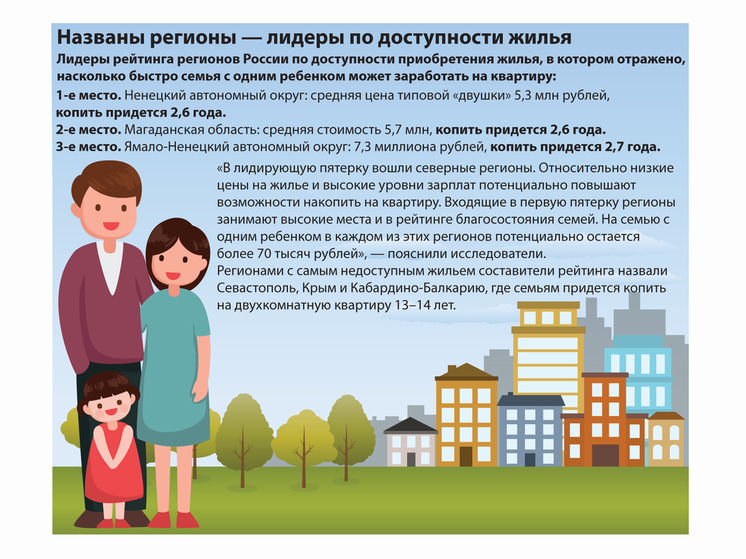 РФ