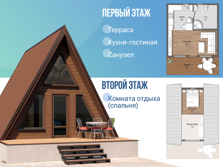 Первый в истории НАО глэмпинг построят в этом году
