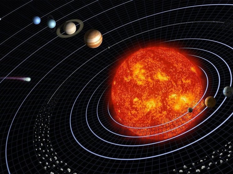 Астрофизики назвали дату ближайшего парада планет