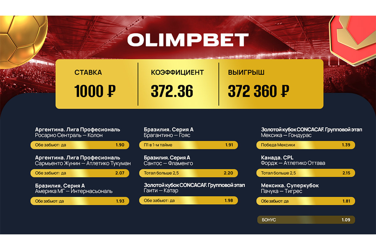 Клиент Olimpbet поставил на девять матчей и выиграл больше 300 000 рублей -  МК