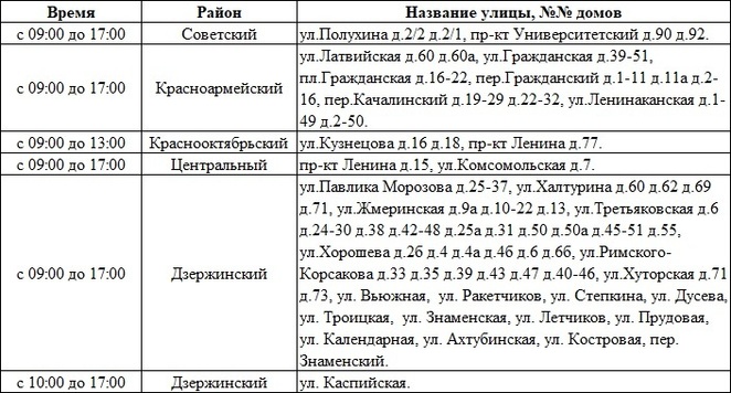 Дзержинский отключение электроэнергии