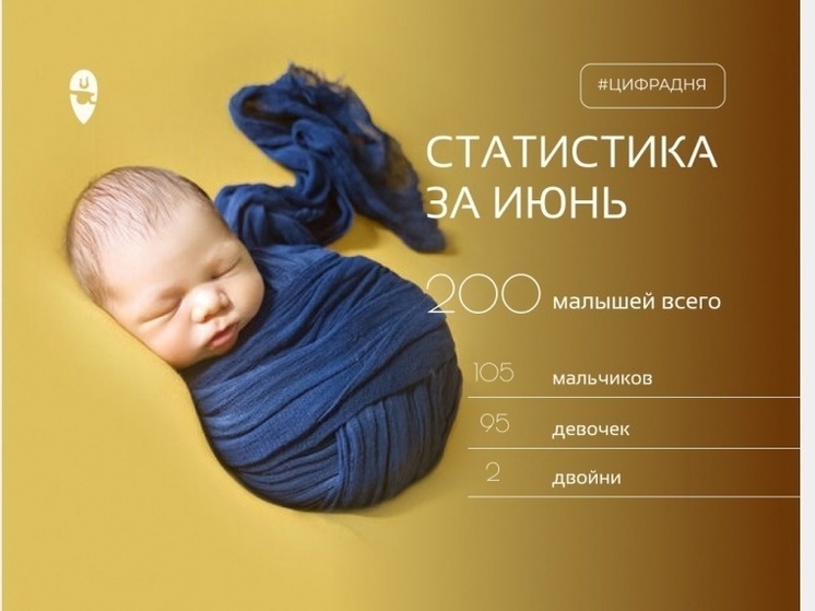 2 двойни пополнили семьи в Смоленске в июне