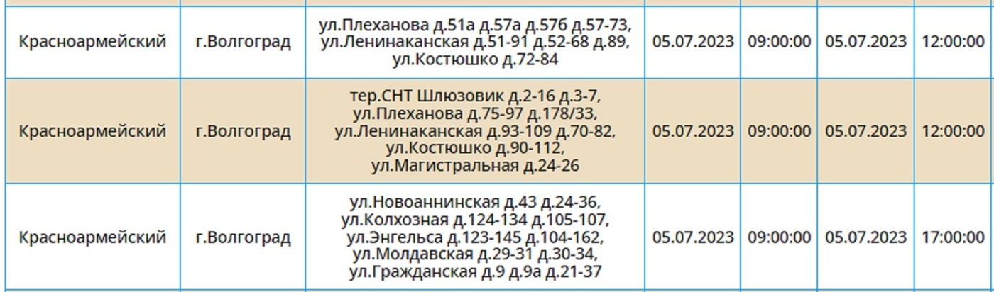 Отключения электроэнергии красноярск сайт. Сроки отключения электричества. Допустимые сроки отключения электроэнергии.