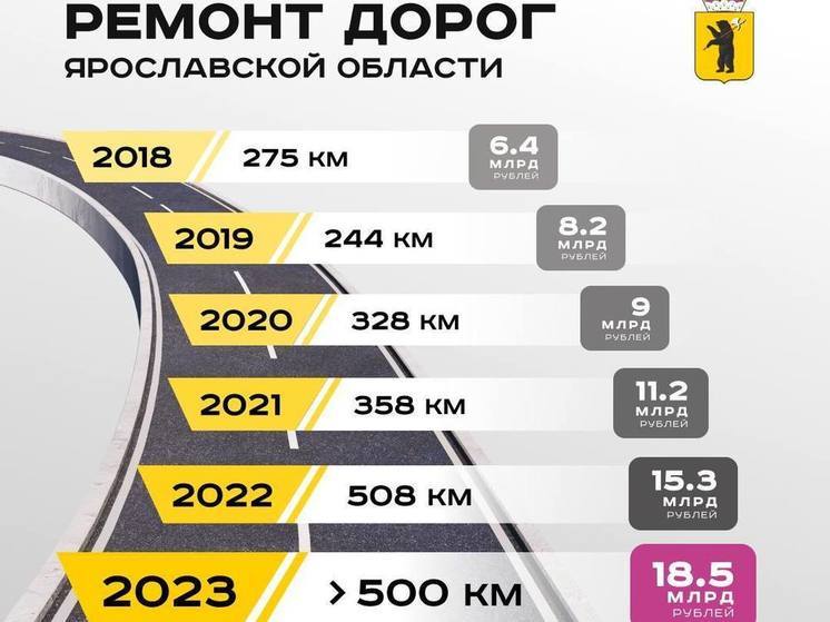 Планы бесполезны но планирование обязательно