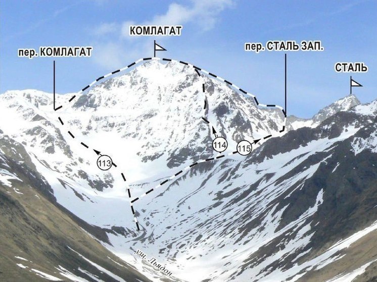 Сорвавшихся со склона в Северной Осетии альпинистов спасли