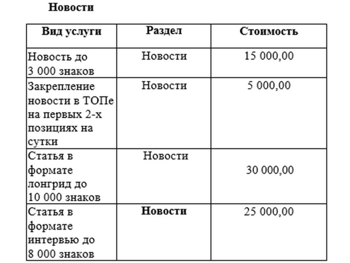 Эколес воронеж прайс