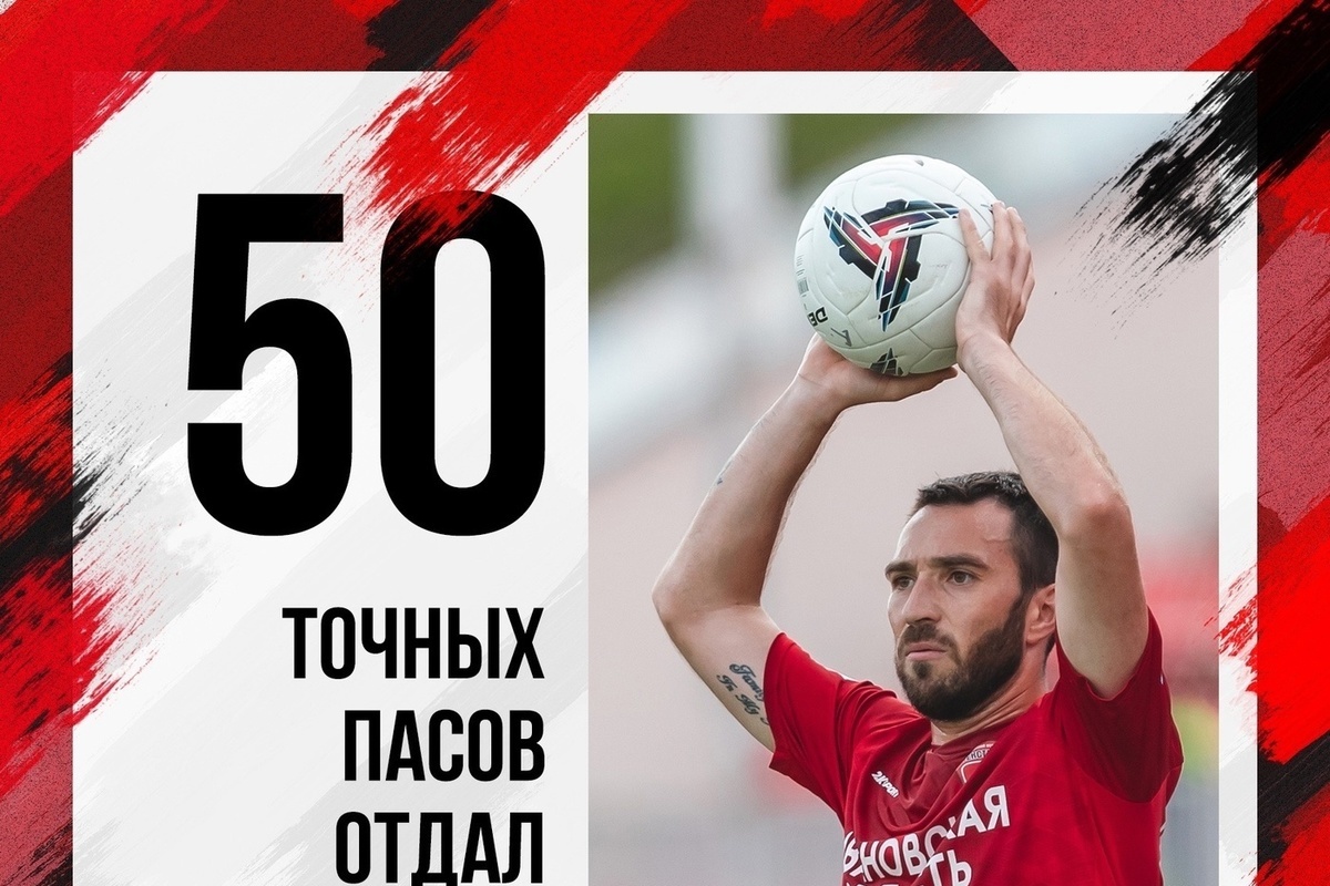 Дмитрий Шилов отдал 50 точных передач в матче против "Новосибирска"