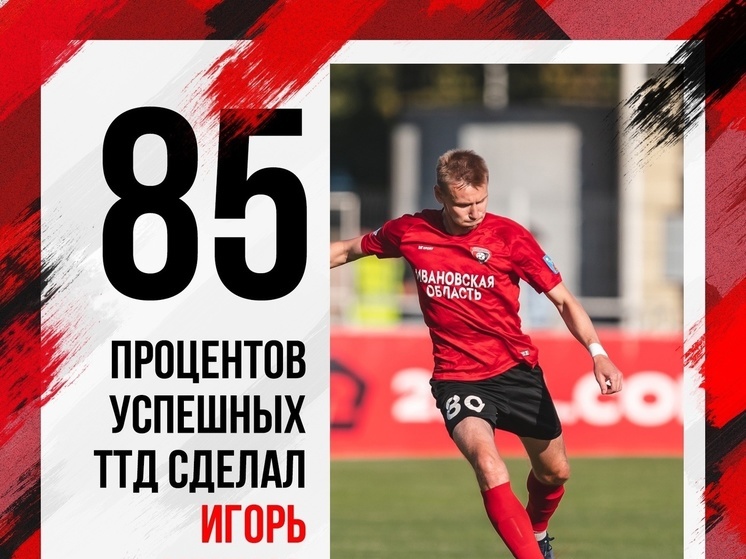 Игорь Климов стал самым полезным игроком "Текстильщика" в матче против "Челябинска"