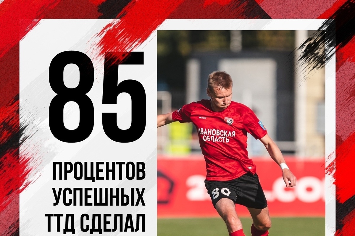 Игорь Климов стал самым полезным игроком &#34;Текстильщика&#34; в матче против &#34;Челябинска&#34;