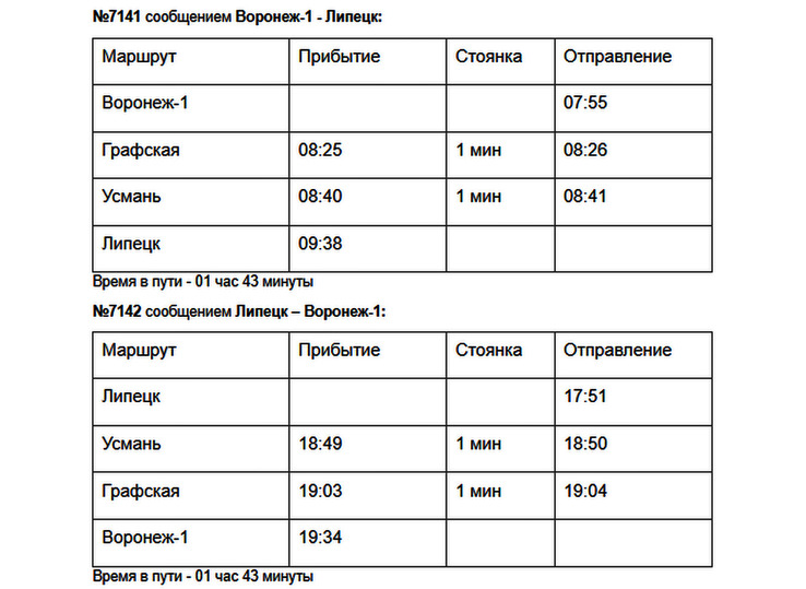 Состав отправления