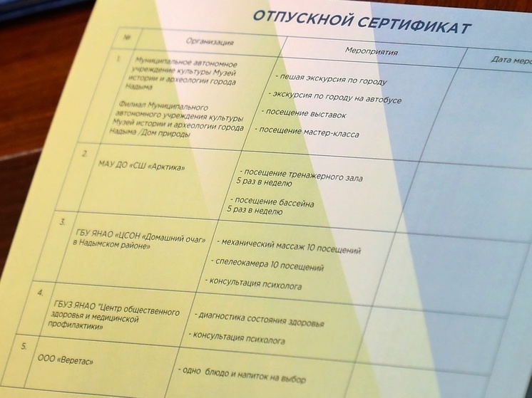 В Надымском районе бойцы СВО получат «Отпускные сертификаты» на оздоровление и отдых