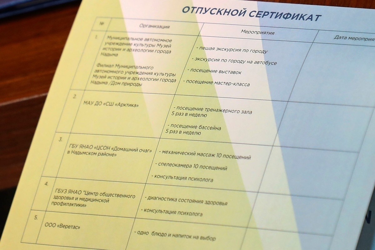 В Надымском районе бойцы СВО получат «Отпускные сертификаты» на  оздоровление и отдых - МК Ямал