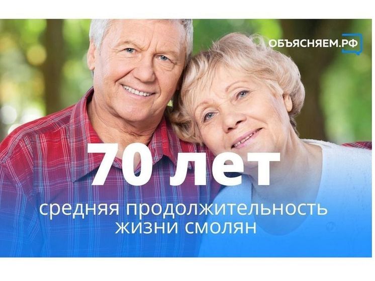 Смоляне стали доживать в среднем до 70 лет
