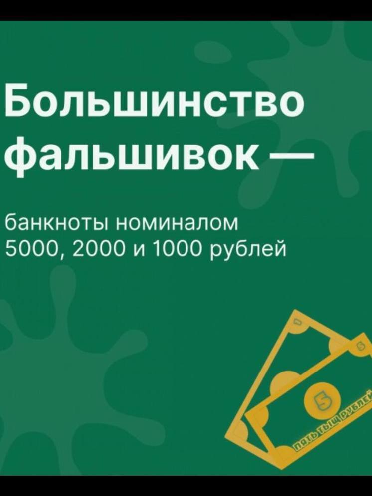 В Смоленске изъяли 3 поддельные денежные купюры
