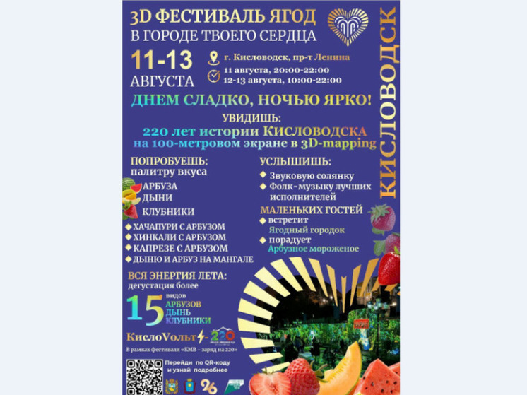 Афиша на 12 июня. Кисловодск день города 2024 года. День города в кисловодске в 2024. Кисловодск 2022 год. Кисловодск юбилей.