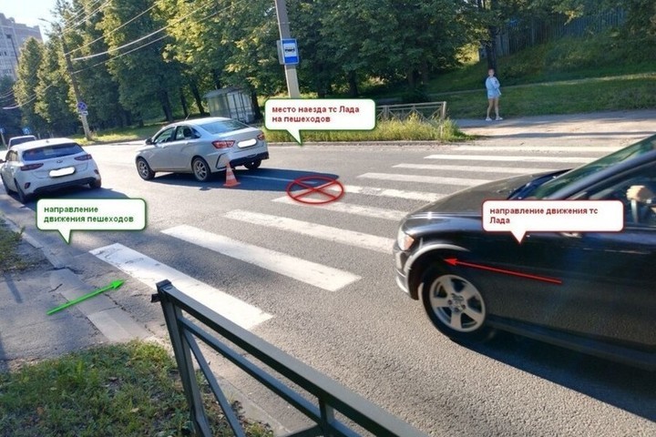 В Костроме трое подростков попали под колеса авто на переходе