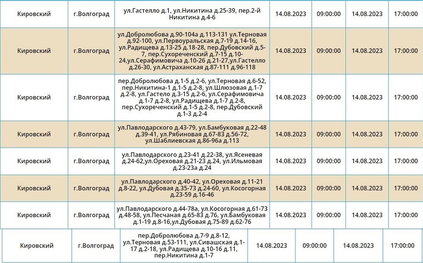 Отключение света в кировском районе волгограда. График отключения света в красноармейском районе. Отключение света в кировском районе волгограда. Отключение света в кировском районе волгограда. Отключение света в кировском районе волгограда.